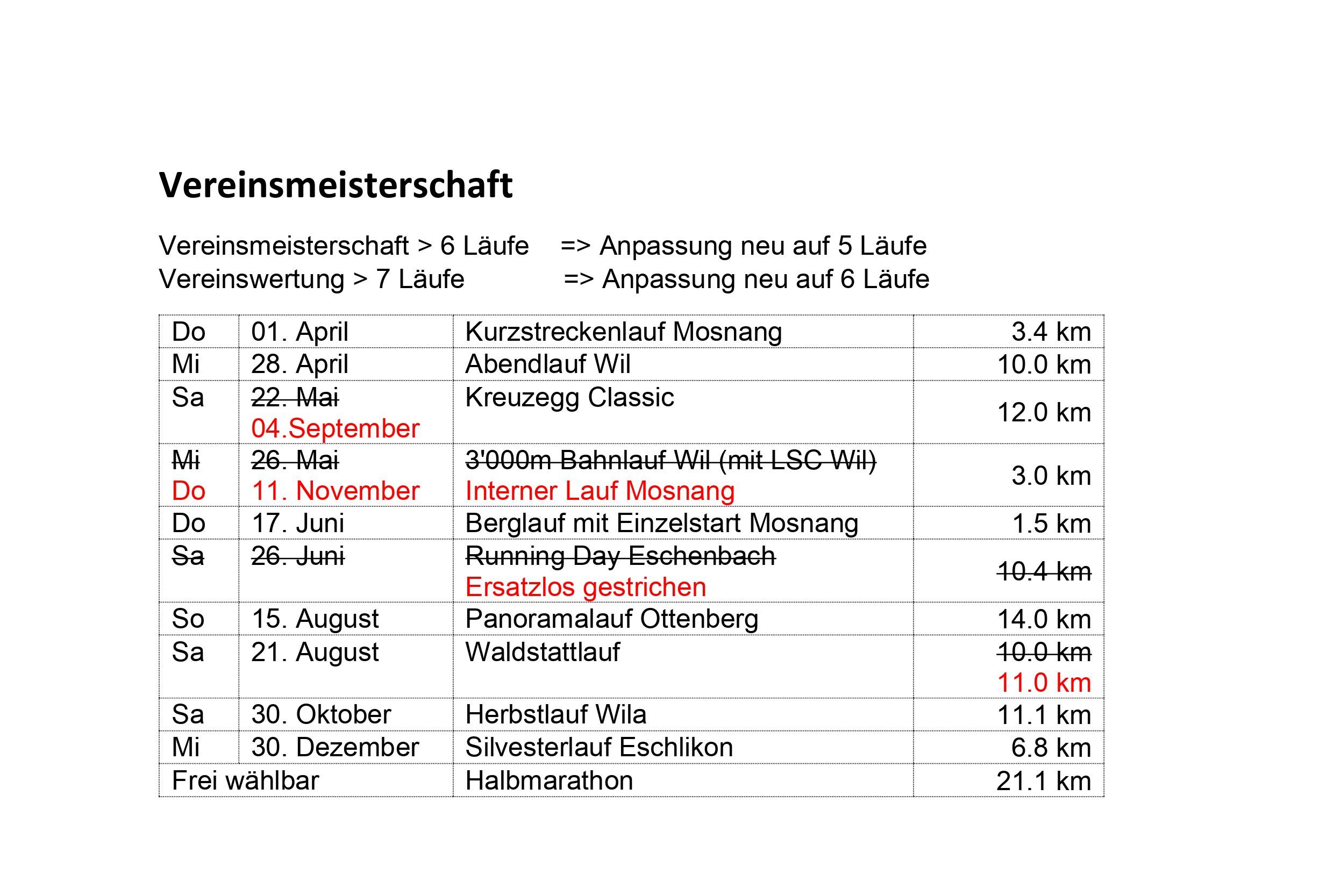 vereinsmeisterschaft_neu1